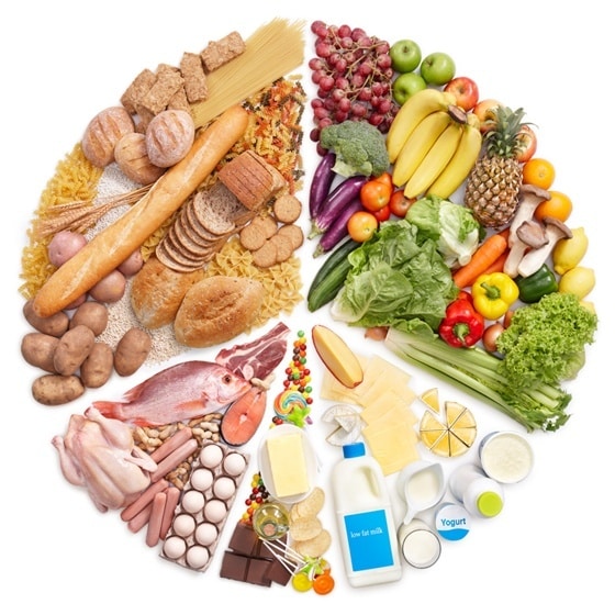 dieta disociata forum 2019 wellness pentru slabit pret