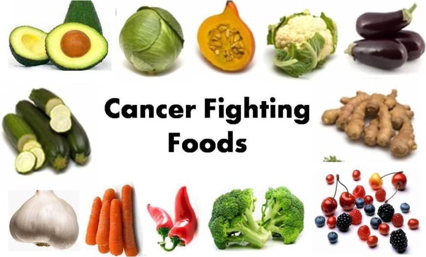 alimente impotriva cancerului