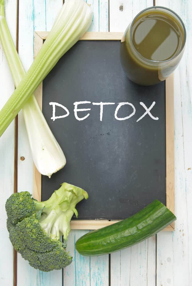 Cum să faci un detox după sărbători ~ 10 sfaturi pentru detoxifiere