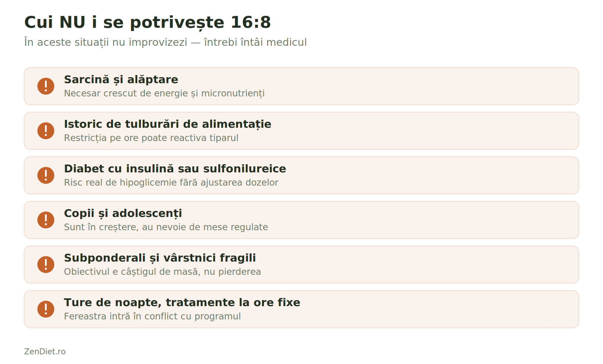 Postul intermitent 16:8: cui i se potrivește, cui nu, și cum îl începi corect 3 În aceste situații nu improvizezi — întrebi întâi medicul